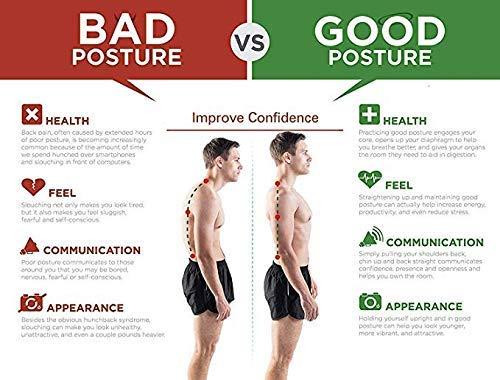 Premium Adjustable Back Posture Corrector | Slouching Relief & Pain Belt for Men & Women
